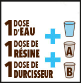 Agiter et doser